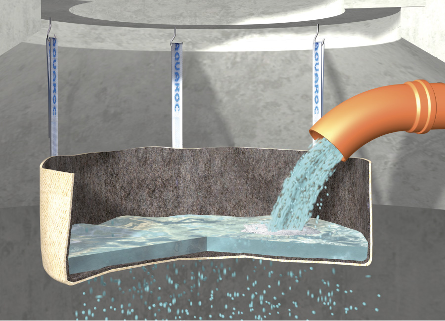 High-Tex-Filter Standard für Hydrophant